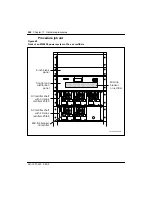 Предварительный просмотр 268 страницы Nortel Passport 15000 Hardware Installation And Maintenance