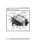 Предварительный просмотр 351 страницы Nortel Passport 15000 Hardware Installation And Maintenance