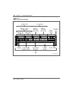 Предварительный просмотр 352 страницы Nortel Passport 15000 Hardware Installation And Maintenance