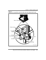 Предварительный просмотр 419 страницы Nortel Passport 15000 Hardware Installation And Maintenance
