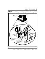 Предварительный просмотр 421 страницы Nortel Passport 15000 Hardware Installation And Maintenance