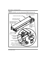 Предварительный просмотр 586 страницы Nortel Passport 15000 Hardware Installation And Maintenance
