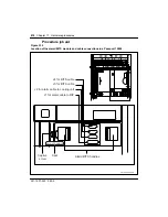 Предварительный просмотр 818 страницы Nortel Passport 15000 Hardware Installation And Maintenance