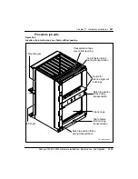 Предварительный просмотр 847 страницы Nortel Passport 15000 Hardware Installation And Maintenance