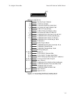 Preview for 41 page of Nortel Passport 4400 Series Hardware Installation Manual