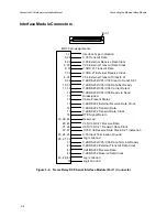 Preview for 44 page of Nortel Passport 4400 Series Hardware Installation Manual