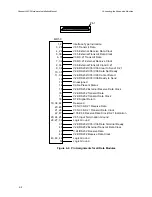 Preview for 48 page of Nortel Passport 4400 Series Hardware Installation Manual