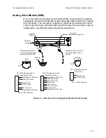 Preview for 53 page of Nortel Passport 4400 Series Hardware Installation Manual