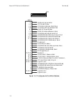 Preview for 76 page of Nortel Passport 4400 Series Hardware Installation Manual