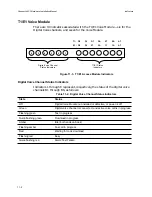 Preview for 112 page of Nortel Passport 4400 Series Hardware Installation Manual