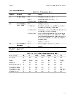 Preview for 113 page of Nortel Passport 4400 Series Hardware Installation Manual