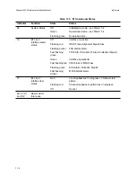 Preview for 114 page of Nortel Passport 4400 Series Hardware Installation Manual