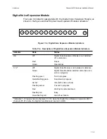 Preview for 115 page of Nortel Passport 4400 Series Hardware Installation Manual