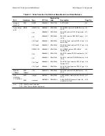 Preview for 118 page of Nortel Passport 4400 Series Hardware Installation Manual