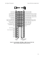 Preview for 121 page of Nortel Passport 4400 Series Hardware Installation Manual