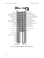 Preview for 122 page of Nortel Passport 4400 Series Hardware Installation Manual