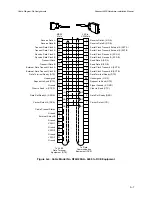 Preview for 123 page of Nortel Passport 4400 Series Hardware Installation Manual