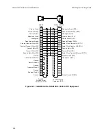 Preview for 124 page of Nortel Passport 4400 Series Hardware Installation Manual