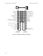 Preview for 126 page of Nortel Passport 4400 Series Hardware Installation Manual