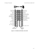 Preview for 127 page of Nortel Passport 4400 Series Hardware Installation Manual