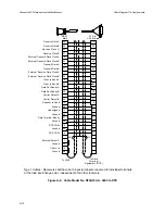 Preview for 128 page of Nortel Passport 4400 Series Hardware Installation Manual