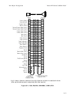 Preview for 129 page of Nortel Passport 4400 Series Hardware Installation Manual