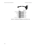 Preview for 138 page of Nortel Passport 4400 Series Hardware Installation Manual