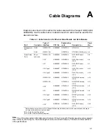 Предварительный просмотр 113 страницы Nortel Passport 4430 Hardware Installation