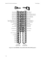 Предварительный просмотр 118 страницы Nortel Passport 4430 Hardware Installation