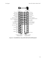 Предварительный просмотр 121 страницы Nortel Passport 4430 Hardware Installation