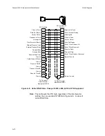 Предварительный просмотр 122 страницы Nortel Passport 4430 Hardware Installation