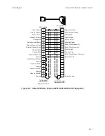 Предварительный просмотр 123 страницы Nortel Passport 4430 Hardware Installation