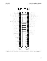 Предварительный просмотр 129 страницы Nortel Passport 4430 Hardware Installation