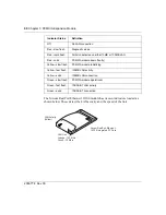 Preview for 90 page of Nortel Passport 4460 Hardware Reference Manual