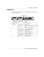 Preview for 113 page of Nortel Passport 4460 Hardware Reference Manual