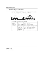 Preview for 124 page of Nortel Passport 4460 Hardware Reference Manual