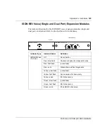 Preview for 125 page of Nortel Passport 4460 Hardware Reference Manual