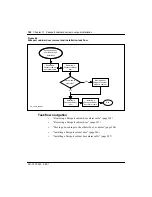 Предварительный просмотр 148 страницы Nortel Passport 7400 Hardware Installation, Maintenance, And Troubleshooting