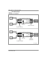 Предварительный просмотр 266 страницы Nortel Passport 7400 Hardware Installation, Maintenance, And Troubleshooting