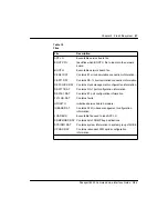 Preview for 67 page of Nortel Passport 8250 Command Line Interface Manual