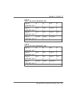 Preview for 77 page of Nortel Passport 8250 Command Line Interface Manual