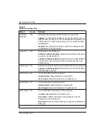 Preview for 84 page of Nortel Passport 8250 Command Line Interface Manual