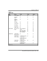 Preview for 87 page of Nortel Passport 8250 Command Line Interface Manual