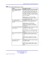 Предварительный просмотр 57 страницы Nortel Passport 8600 Series Commissioning