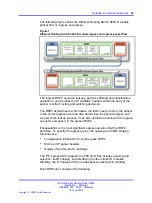 Предварительный просмотр 25 страницы Nortel Passport 8600 Series Installation Manual