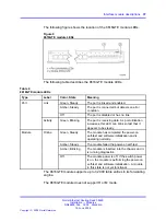 Предварительный просмотр 37 страницы Nortel Passport 8600 Series Installation Manual