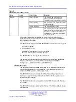 Preview for 52 page of Nortel Passport 8600 Series Installation Manual