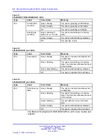 Preview for 60 page of Nortel Passport 8600 Series Installation Manual