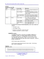 Preview for 62 page of Nortel Passport 8600 Series Installation Manual