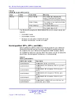 Preview for 64 page of Nortel Passport 8600 Series Installation Manual